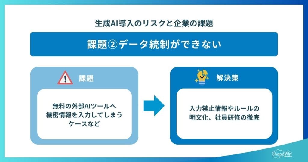 ②情報漏洩リスクとデータ統制の課題_インフォグラフィック