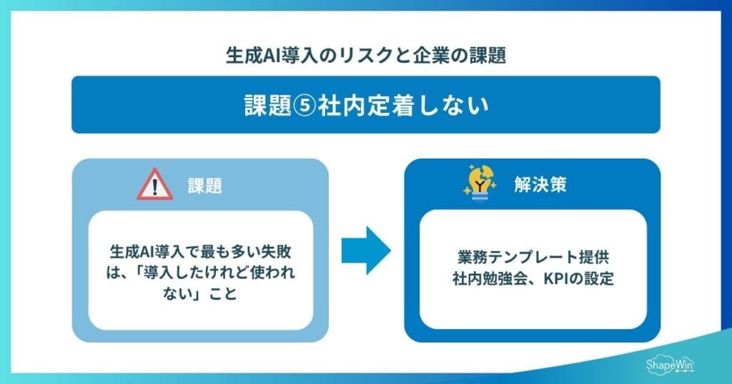 社内定着しない課題_インフォグラフィック