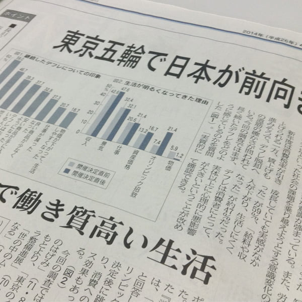新聞の見出しは最強である